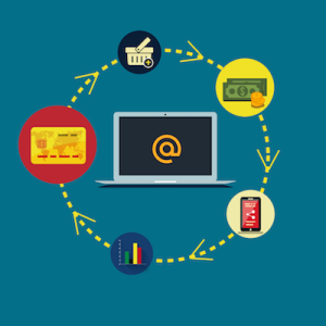 ecommerce